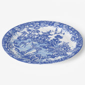 ブルーウィローディアアジア寺院ガーデンアート ペーパープレート (アングル)