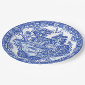 ブルーウィローラッキーキャットコイバードアジアテンプルガーデン ペーパープレート (アングル)