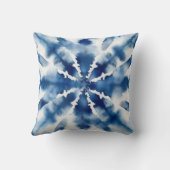 ブルーウォーターカラーバーストパターン クッション (裏面)