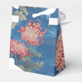 ブルーウォーター色ヴィンテージ花と鳥 フェイバーボックス (裏面サイド)