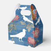 ブルーウォーター色ヴィンテージ花と鳥 フェイバーボックス (裏面サイド)