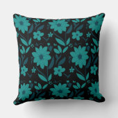 ブルーウッド20x20装飾用クッション クッション (裏面)