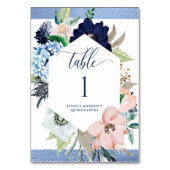 ブルーエレガントとピンクのフローラキンセアニラ テーブルナンバー (裏面)