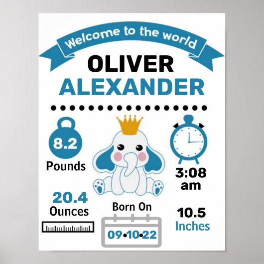 ブルーエレファントベビー誕生統計 ポスター (正面)