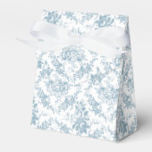 ブルーエングレーテッドフローラトイル フェイバーボックス (正面サイド)