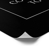 ブルーエンジェルズチームワークポスター ポスター (角)