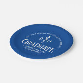 ブルーオステオパシー医学校卒業会 ペーパープレート (アングル)