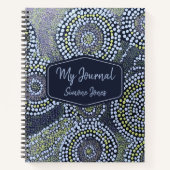 ブルーオーストラモダンンアートドット名前をカスタムする ノートブック (正面)