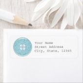 ブルーガラスボタン住所 シール (インサイチュ)