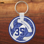 ブルーガールズバレーボールチームの色名番号 キーホルダー (正面)