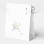 ブルーギンガムピーターうさぎ赤ちゃんシャワーミュートBL フェイバーボックス (裏面サイド)