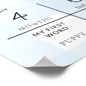 ブルーギンガムファースト誕生日フォトマイルストーン ポスター (角)