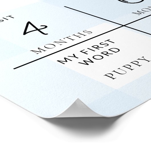 ブルーギンガムファースト誕生日フォトマイルストーン ポスター (角)