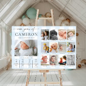 ブルーギンガムファースト誕生日フォトマイルストーン ポスター