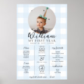 ブルーギンガムファースト誕生日マイルストーンタイムライン ポスター (正面)