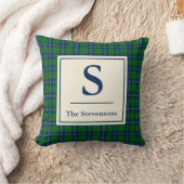 ブルーグクラシックリーンタータンチェックプレイパーソナライズされたド クッション (ブランケット)