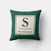 ブルーグクラシックリーンタータンチェックプレイパーソナライズされたド クッション (裏面)