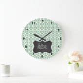 ブルーグリーンとクリームフローラ、ヴィンテージシャルボード ラージ壁時計 (ホーム)