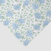 ブルーグリーンの野の花の水彩画 薄葉紙 (詳細)