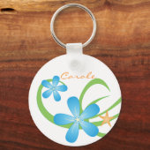 ブルーグリーン熱帯地方 キーホルダー (正面)