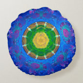 ブルーグリーン絞り染め ラウンドクッション (裏面)