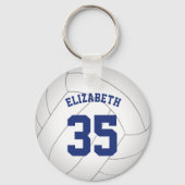 ブルーグレーガーリーバレーボール学校マスコット名 キーホルダー (裏面)