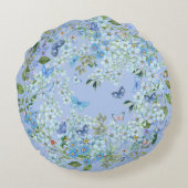 ブルーグレードAコットンラウンドスロークッション41cm ラウンドクッション (裏面)