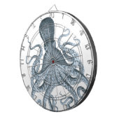 ブルーグレーヴィンテージタコイラストレーション ダーツボード (正面右)