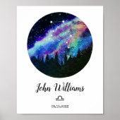 ブルーコンステレーションライブラリ占星術サインギフト ポスター (正面)