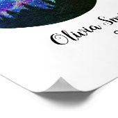 ブルーコンステレーションレオ占星術サインギフト ポスター (角)