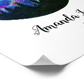 ブルーコンステレーション射手座占星術サインギフト ポスター (角)