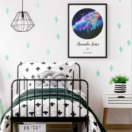 ブルーコンステレーション射手座占星術サインギフト ポスター