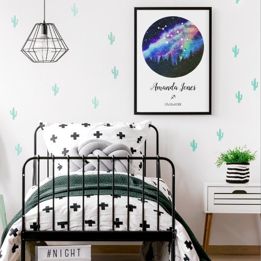 ブルーコンステレーション射手座占星術サインギフト ポスター