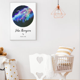 ブルーコンステレーション山羊座占星術サインギフト ポスター