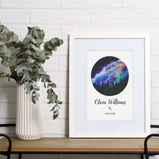 ブルーコンステレーション蠍座占星術サインギフト ポスター