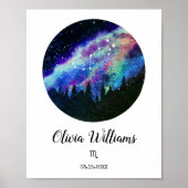 ブルーコンステレーション蠍座占星術サインギフト ポスター (正面)