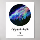 ブルーコンステレーション《星座》乙女座占星術サインギフト ポスター (正面)