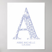 ブルーコースタルマンダラレターAウォールアート子供へ ポスター (正面)