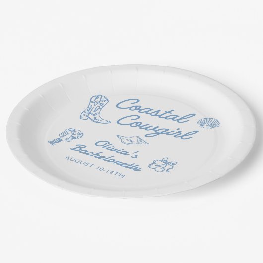 ブルーコーストカウガールバチェロレッテパーティー ペーパープレート (アングル)