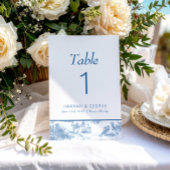 ブルーコーストトワ結婚イルのテーブル番号 テーブルナンバー