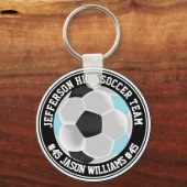 ブルーサッカー&ホワイトサッカー⚽キーチェーン キーホルダー (正面)