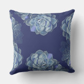 ブルーサボテン装飾用クッション クッション (裏面)