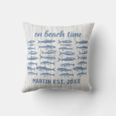 ブルーサルディーンビーチタイムファミリー名 クッション (裏面)