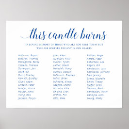 ブルーザキャンドルバーンズクラス懇親会メモリアル ポスター