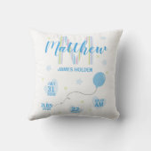 ブルーシェード生まれたばかりのデザイン クッション (裏面)