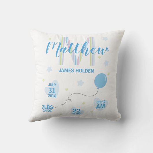 ブルーシェード生まれたばかりのデザイン クッション (裏面)