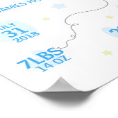 ブルーシェード誕生Statデザイン ポスター (角)