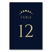 ブルーシナ結婚ス テーブルナンバー (裏面)