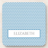 ブルーシンプル飲料用コースター コースター (正面)