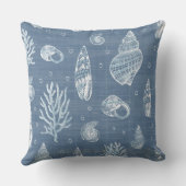 ブルーシーシェル&コーラル装飾用クッション クッション (裏面)